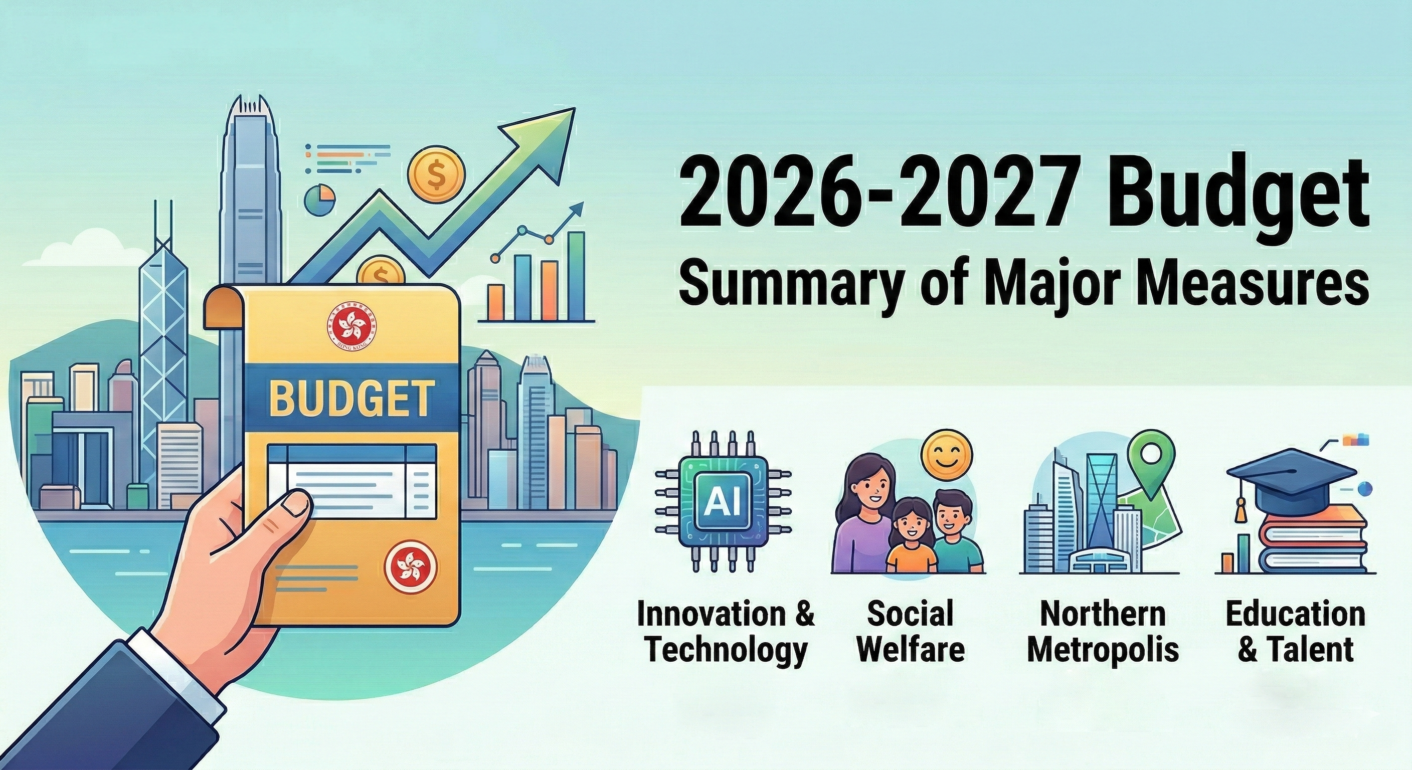 2026-27 Hong Kong Budget